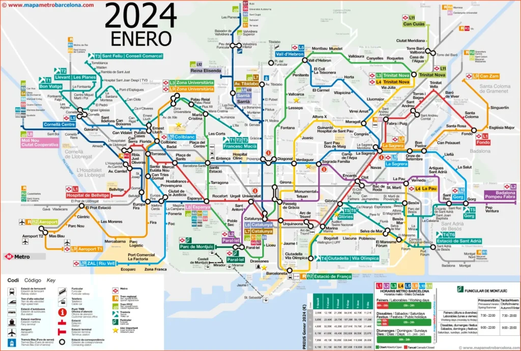 Barcelona Metro Map 2024