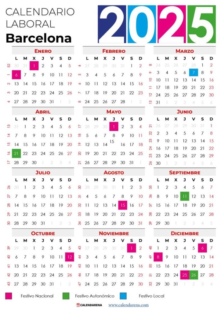 Barcelona Holiday Calendar 2025